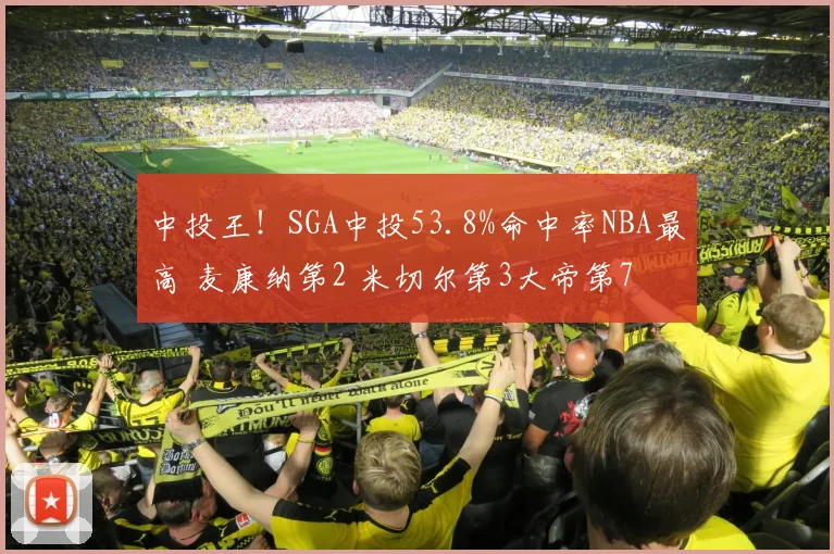 中投王！SGA中投53.8%命中率NBA最高 麦康纳第2 米切尔第3大帝第7