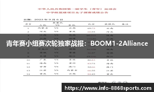 8868体育平台